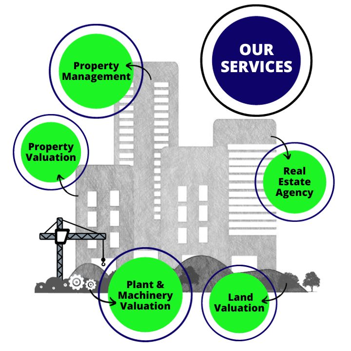 one-asia-valuers-services