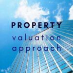 Important property valuation approach or method.